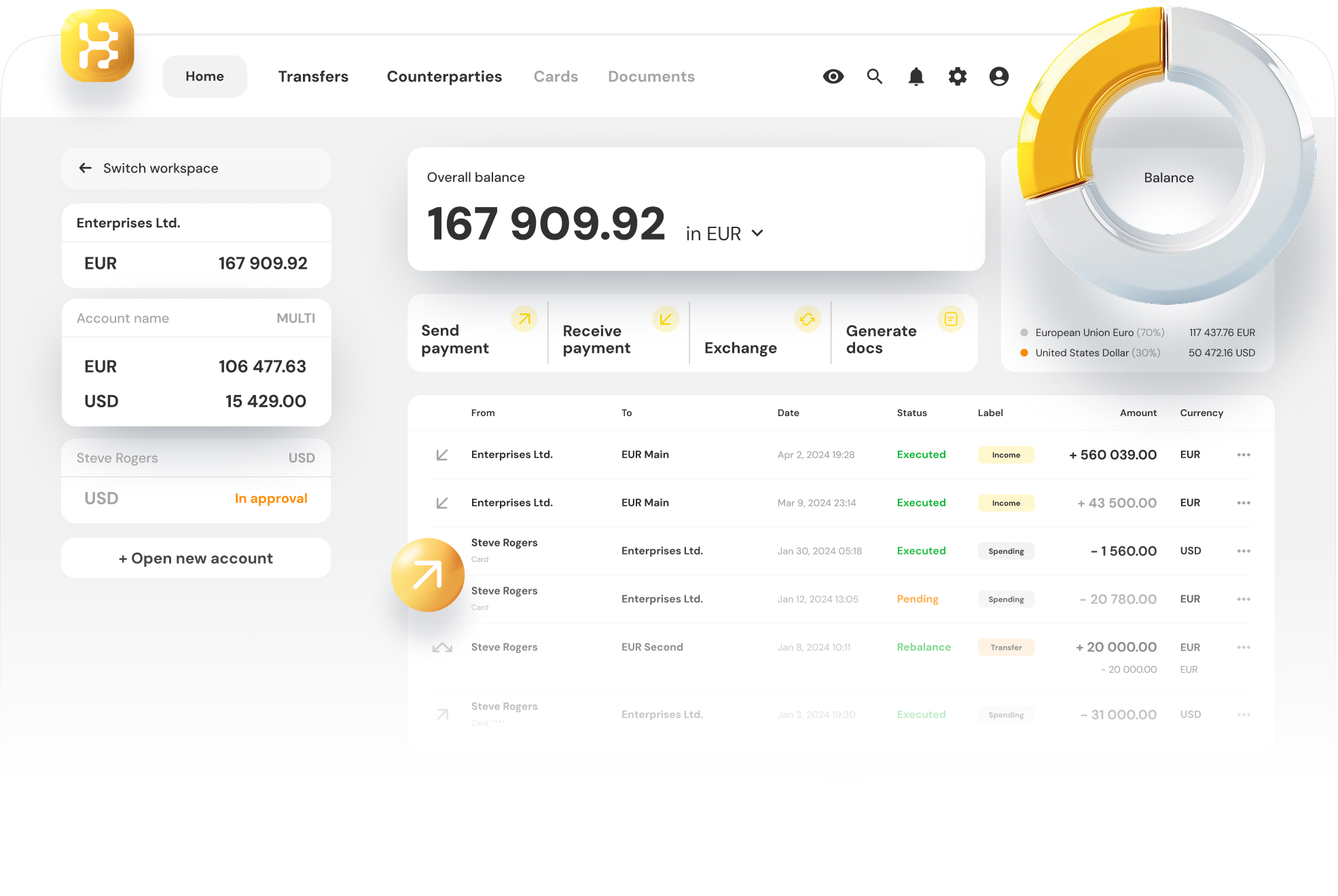 Bankify Interface